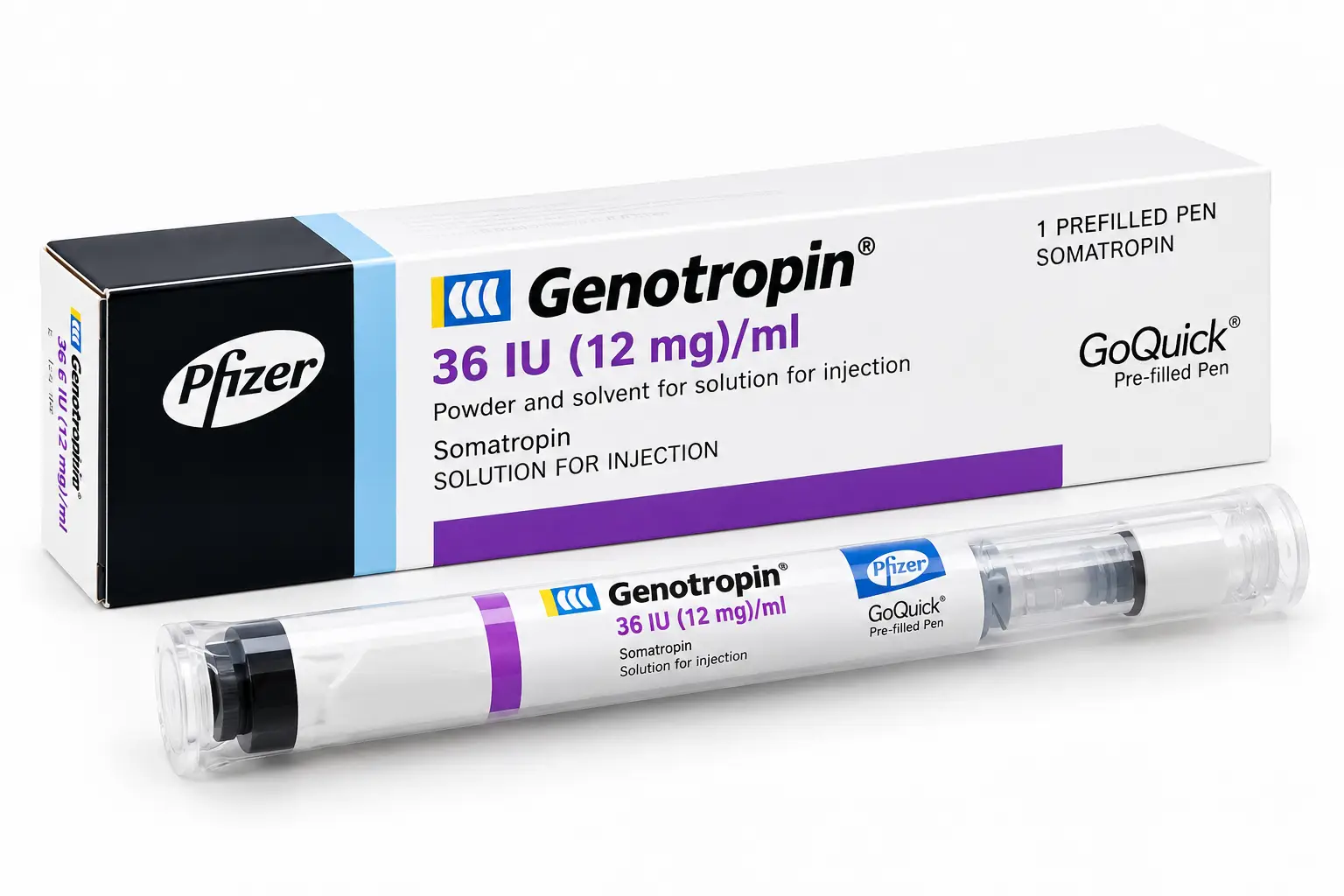 Genotropin® 36 IU